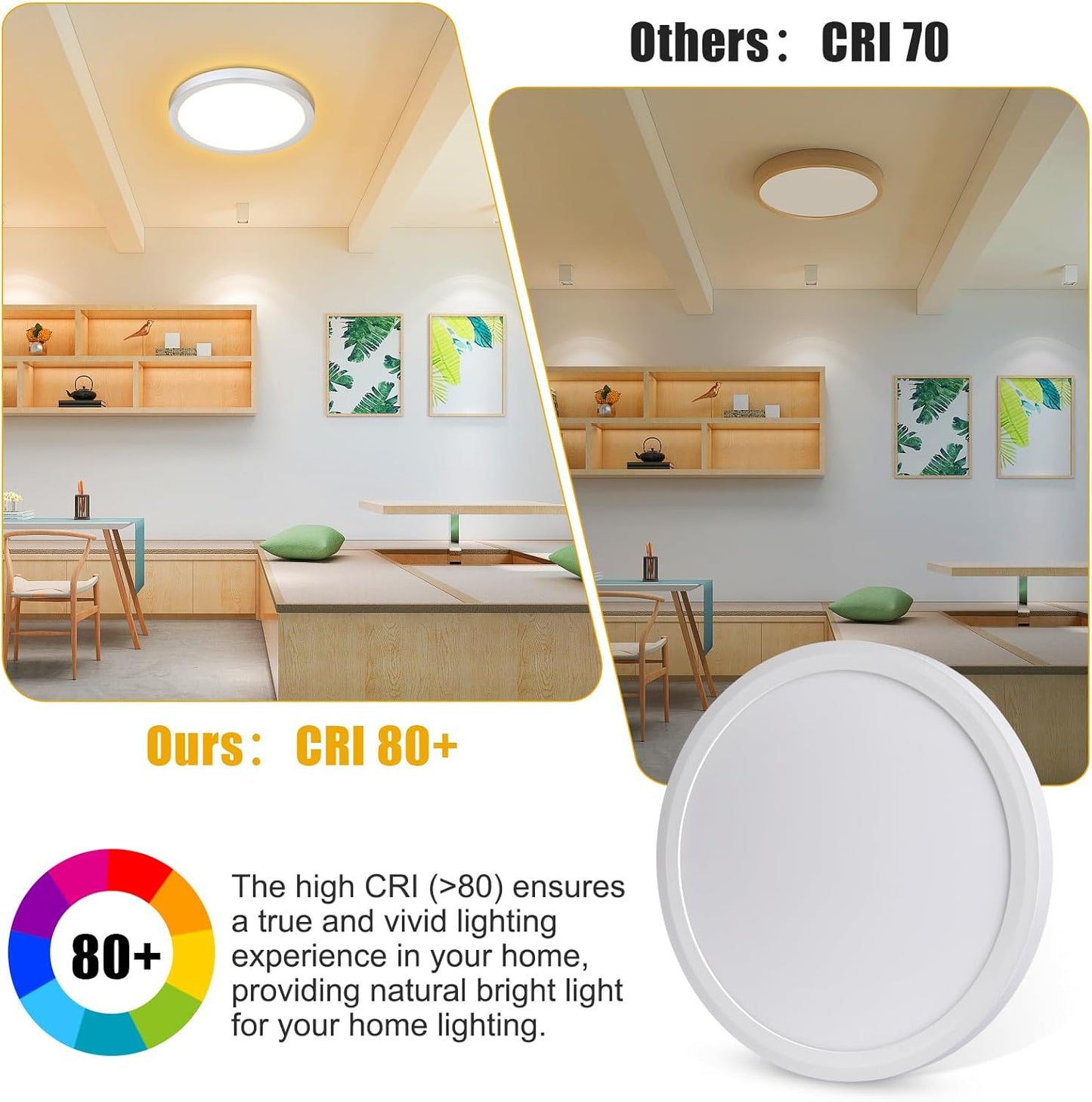 Befurglor 18W LED Ceiling Lights,2000LM Warm White 3000K Round Ceiling Lights Ø 23cm White,Waterproof IP44,150W Equivalent,Flush Ceiling Light for Living Room,Bedroom, Office 1 Pack