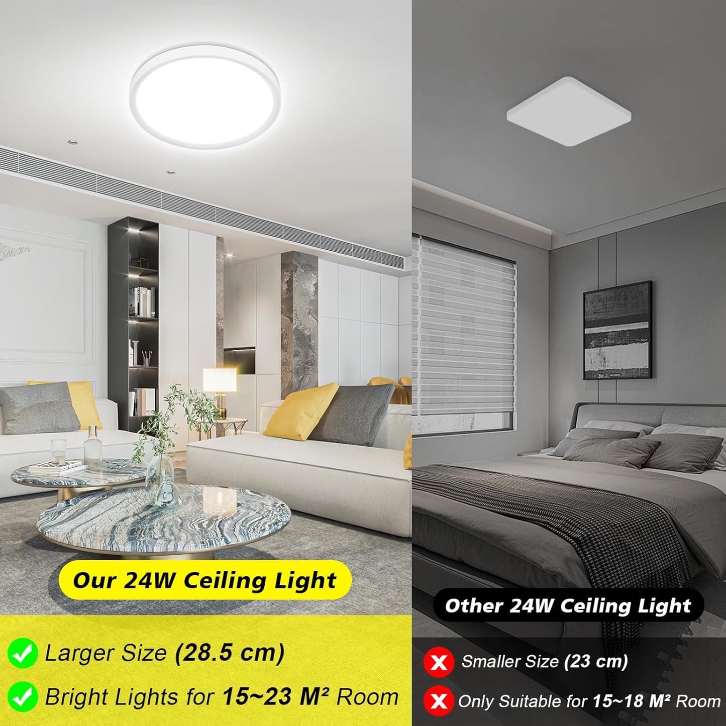 Befurglor 24W LED Ceiling Light,5000K Daylight White 2200LM,150W Equivalent,Ø 28.5cm Modern LED Ceiling Lamp for Living Room,Bedroom, Kitchen, Hallway, Office